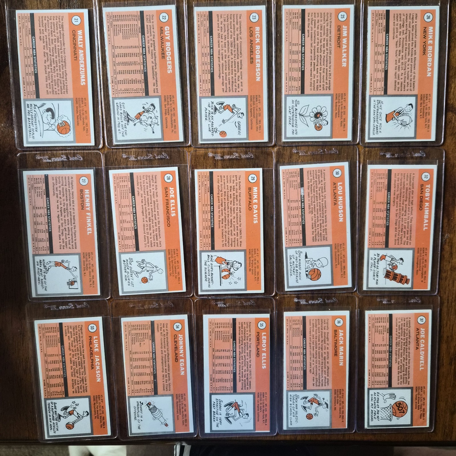 1970-71 Topps Basketball Near Set (171/175) Avg EX+ to NM