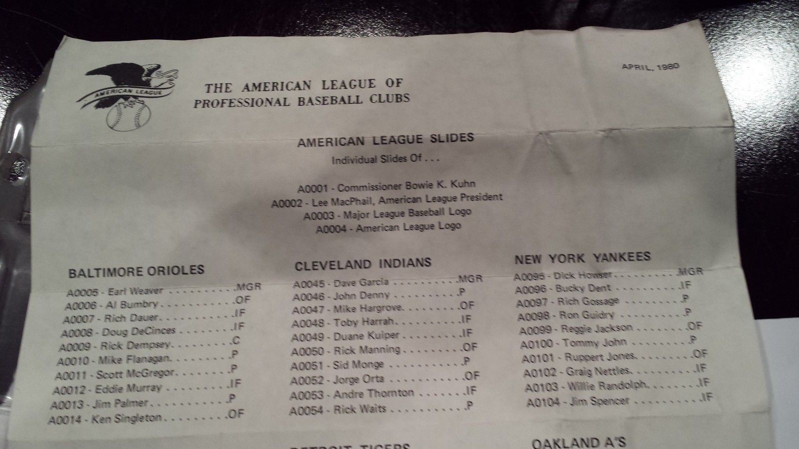 1980 MLB BASEBALL TV MEDIA Slides $1.99 each – MANY DIFFERENT PLAYERS AND TEAMS