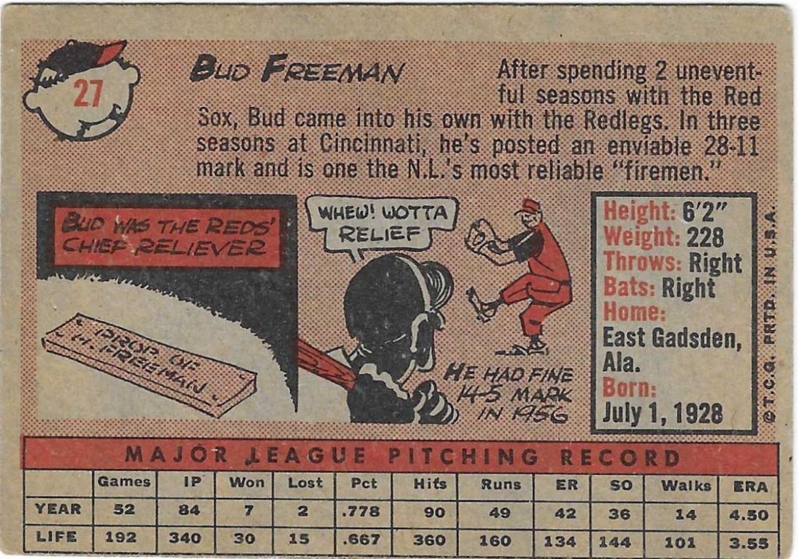 1958 TOPPS – #27 BUD FREEMAN (REDS)!! GREAT CARD!!