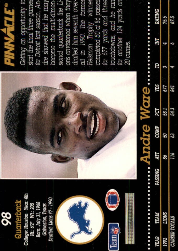 1993 Pinnacle #98 Andre Ware – FB