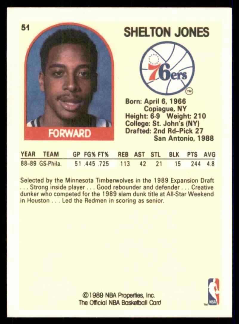 1989-90 NBA HOOPS – Short Print Card – SHELTON JONES #51 😎 Philadelphia 76’ers