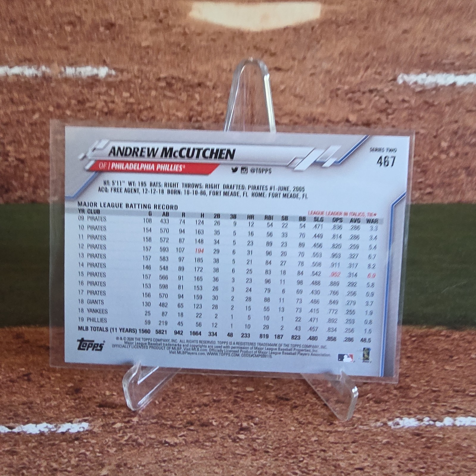 2020 Topps-S 2 #467 SP Photo Image Variation Uncle Larry – Andrew McCutchen