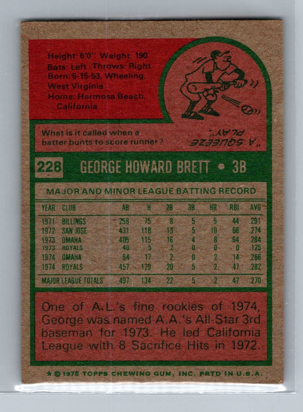 George Brett Royals 1975 Topps MINI RC Rookie #228 Baseball Card