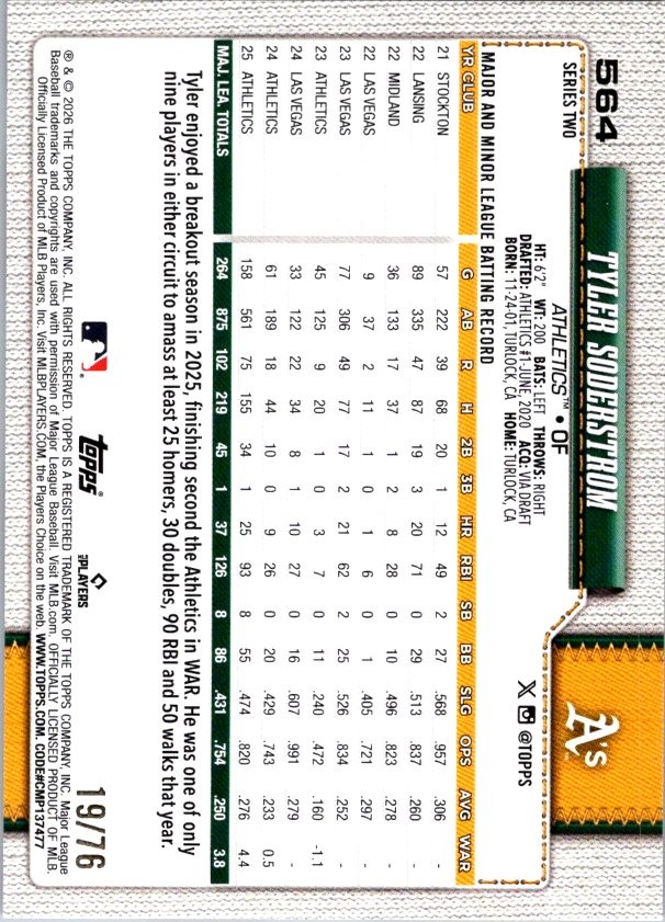 2026 Topps #564 Tyler Soderstrom Independence Day #/76