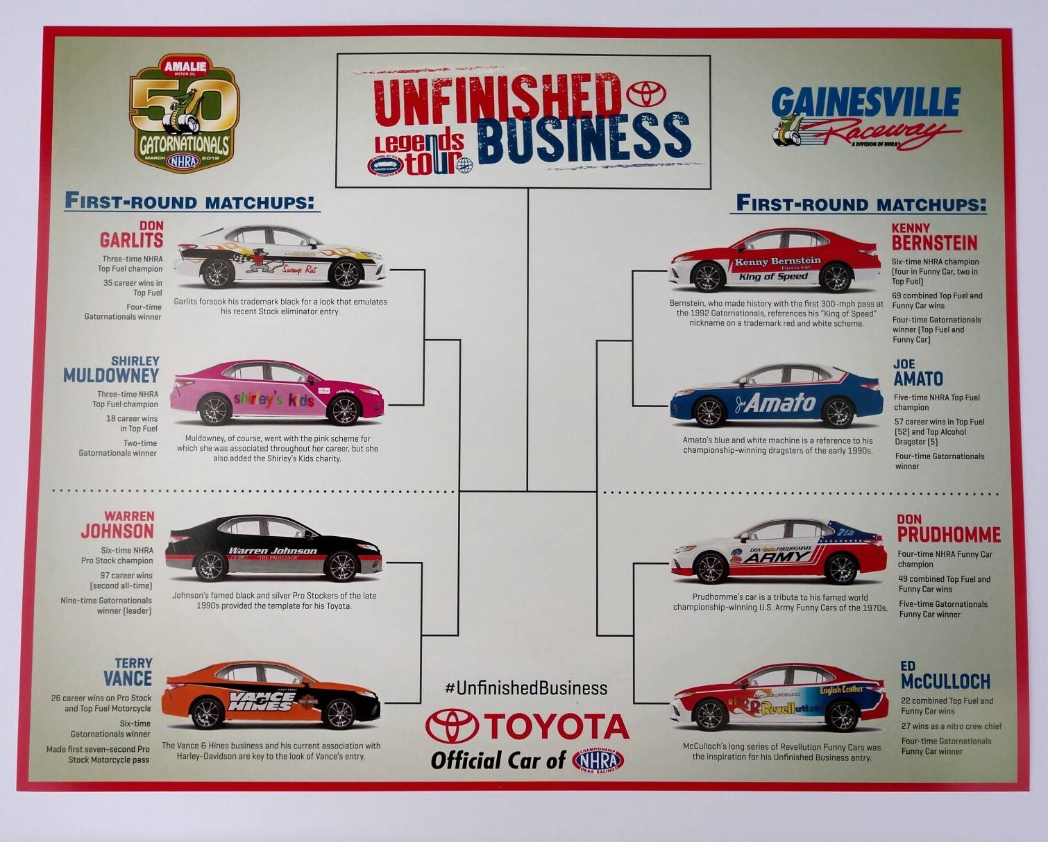 2019 “Unfinished Business” Gatornationals NHRA Hero Card GARLITS PRUDHOMME AMATO