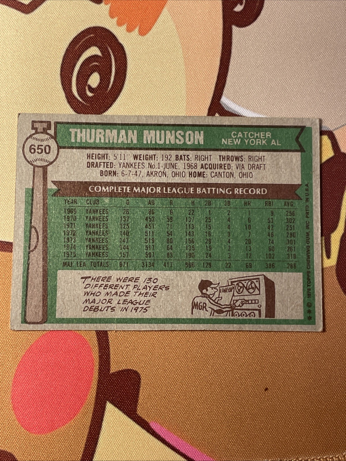 1976 Topps Baseball – #650 Thurman Munson – New York Yankees VG-EX Condition