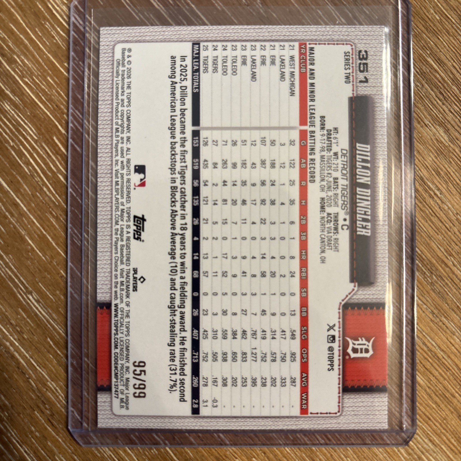 2026 Topps Series 2 Dillon Dingler Green Holo Foil /99 #351 Detroit Tigers 49/99