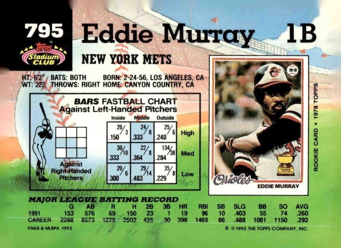 1992 Stadium Club #795 Eddie Murray