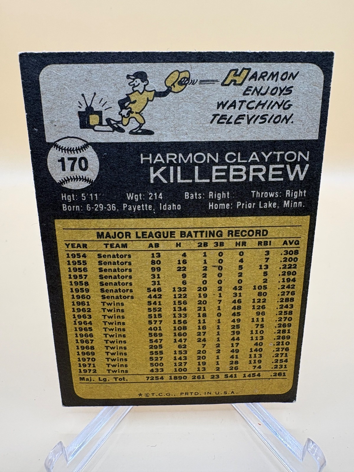 1973 TOPPS #170 HARMON KILLEBREW TWINS SIGNED AUTOGRAPHED