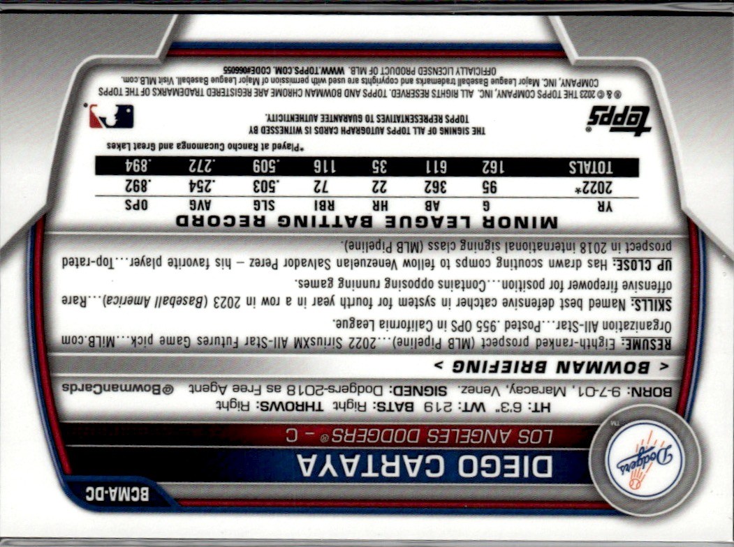 2023 Bowman Chrome Mojo Autographs Diego Cartaya #BCMA-DC | Dodgers
