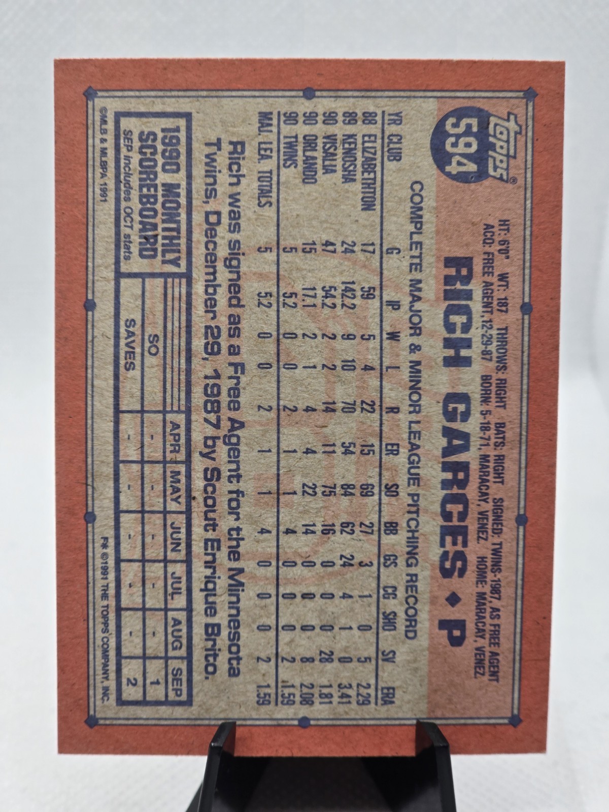 1991 Topps Desert Shield #594 Rich Garces Minnesota Twins NRMT D