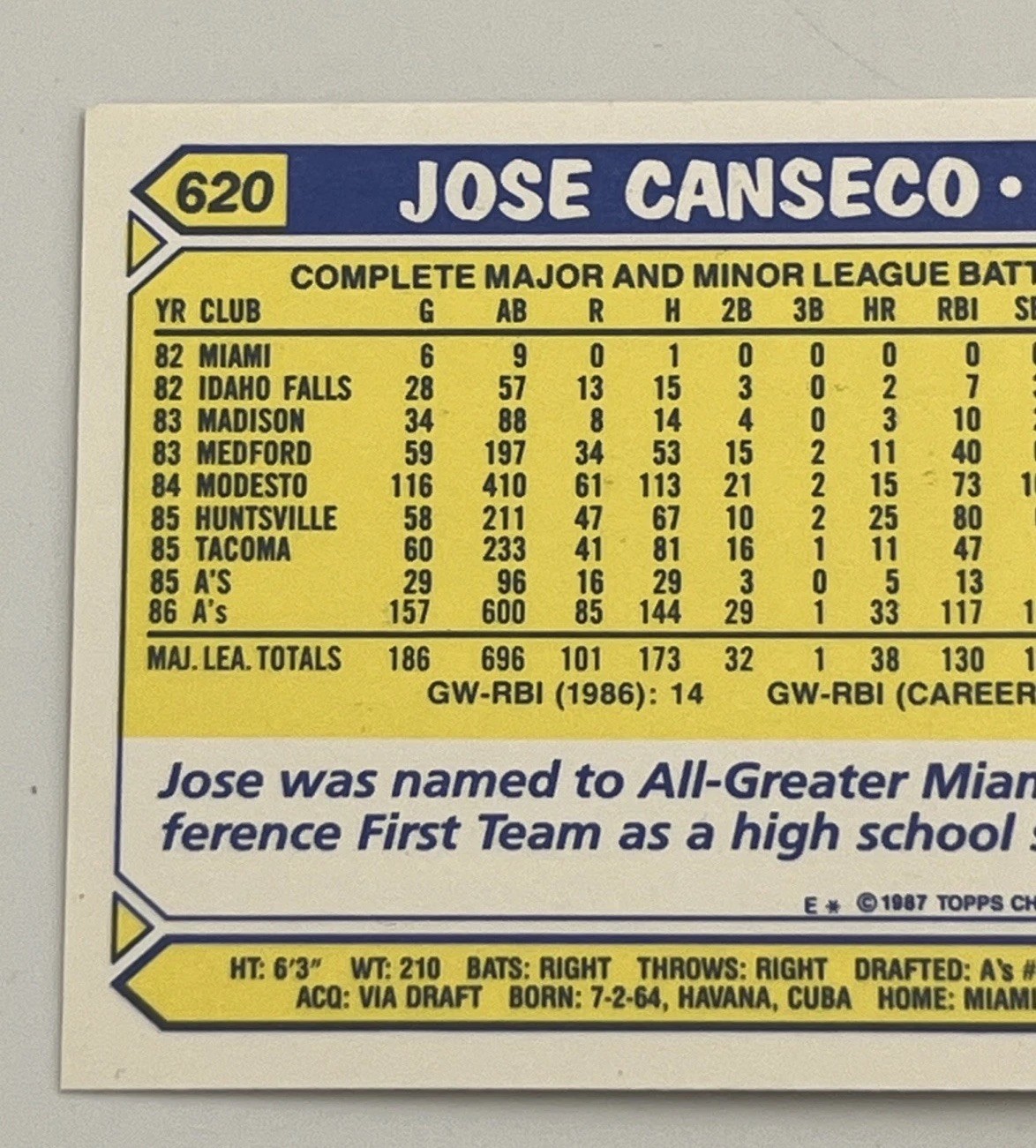 Jose Canseco 1987 Topps Tiffany #620 NM or Better