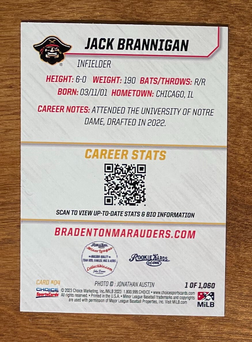 PAUL SKENES RC 🔥 2023 Bradenton Top Prospect COMPLETE/OPEN Set (1/1060) 🔥