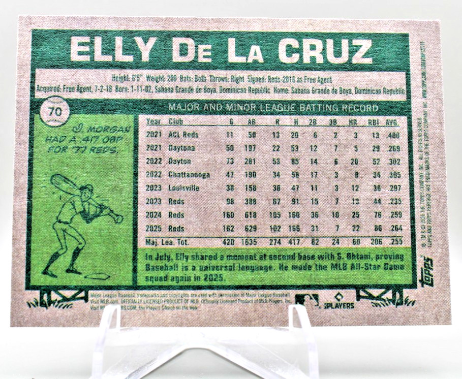 2026 Topps Heritage – Elly De La Cruz #70 Dark Gray Border Reds