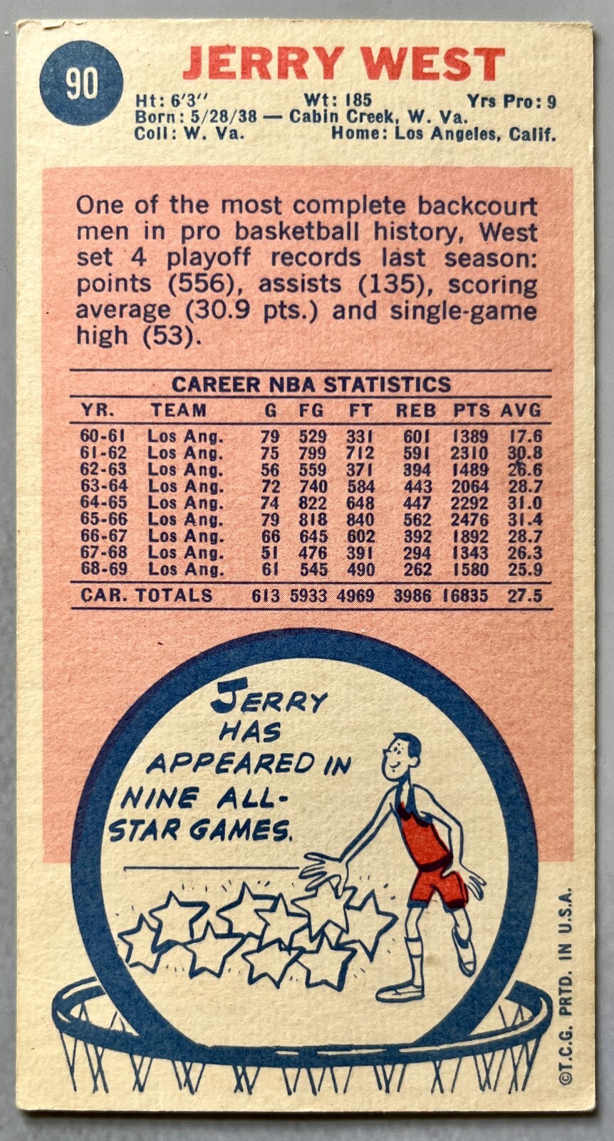 Jerry West (L.A. Lakers) 69-70 Topps #90 signed “HOF 1980-2020”