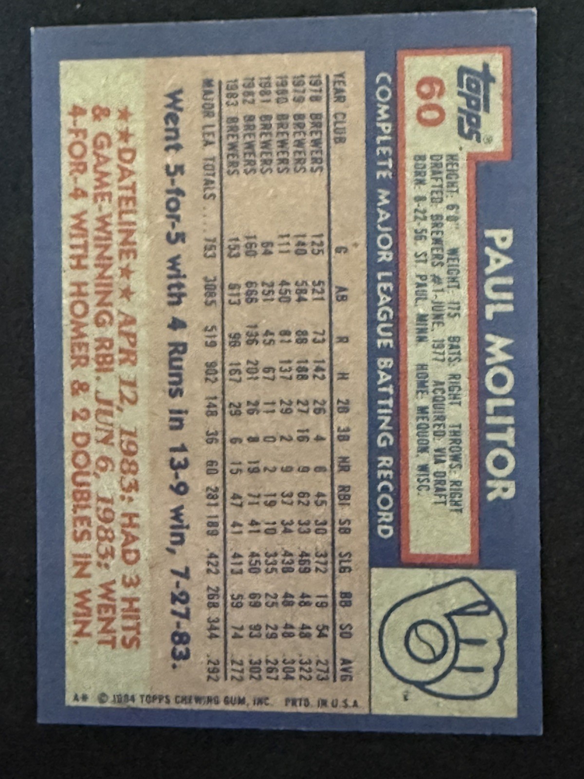 1984 Topps #60 Paul Molitor Milwaukee Brewers
