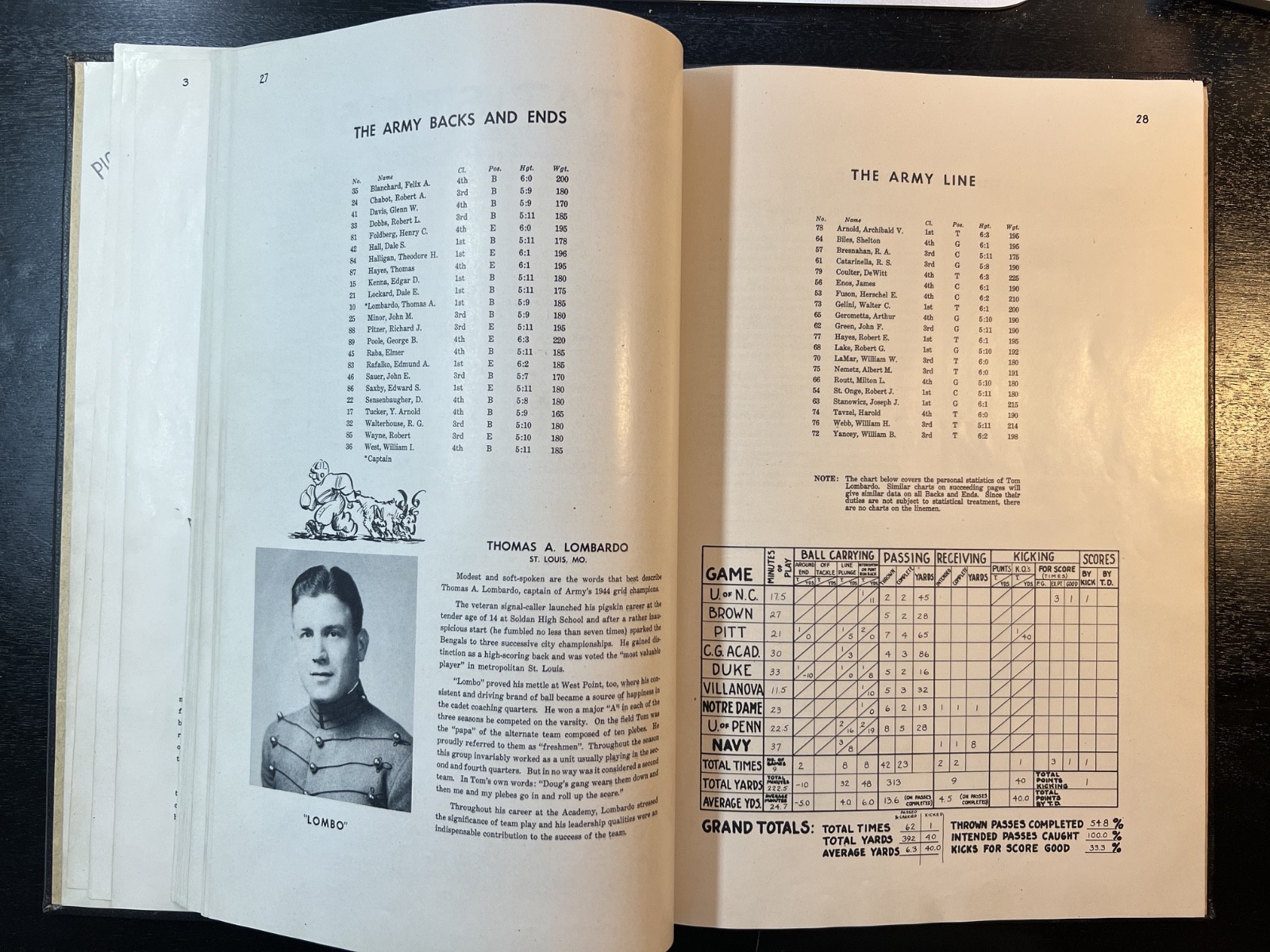 1944 ARMY WEST POINT FOOTBALL NATIONAL CHAMPIONSHIP BOOK #39/200 AUTO EARL BLAIK