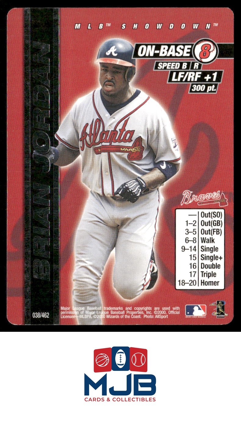 2000 MLB Showdown Unlimited Brian Jordan #038 Atlanta Braves