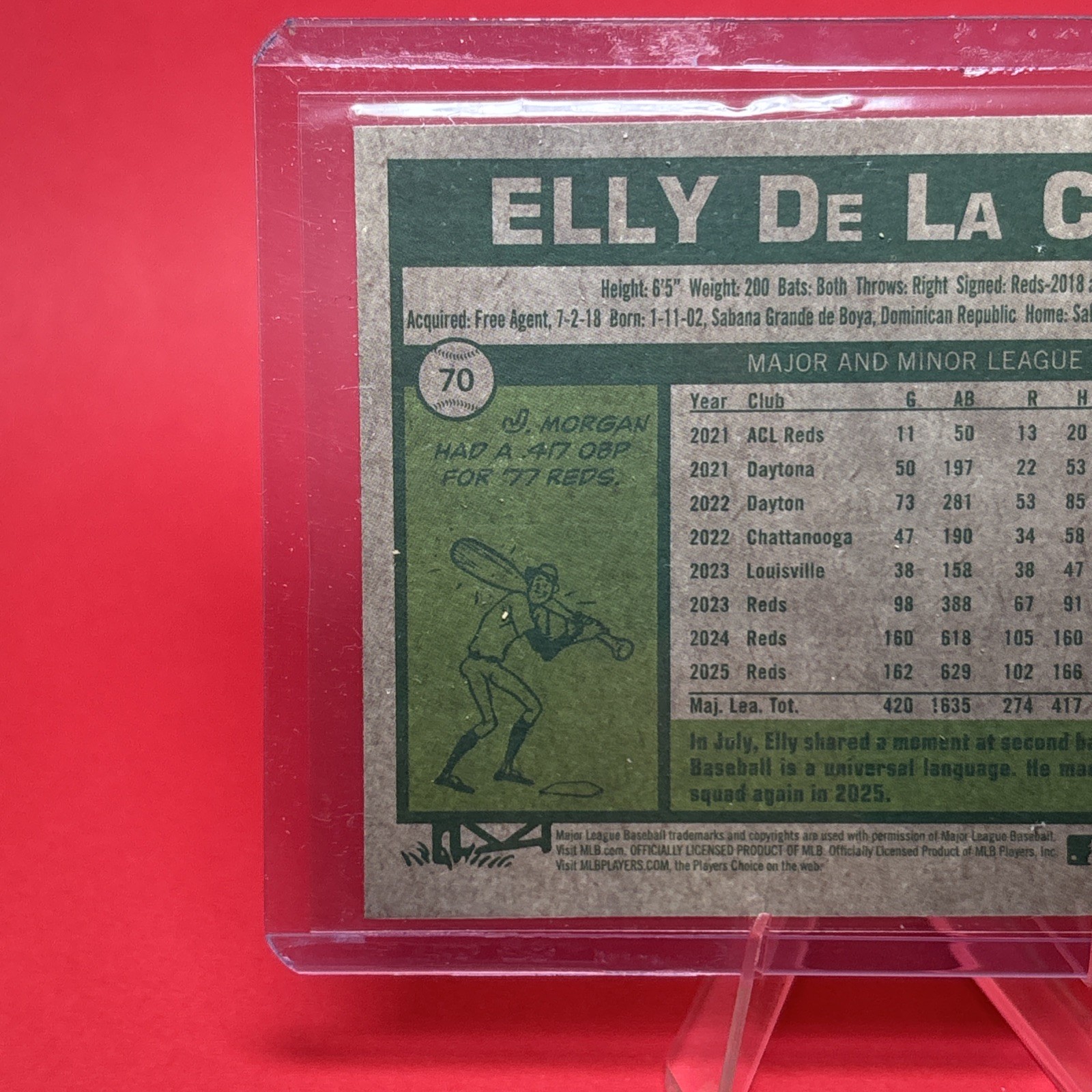 2026 Topps Heritage Elly de La Cruz Black Chrome /77 Cincinnati Reds #70