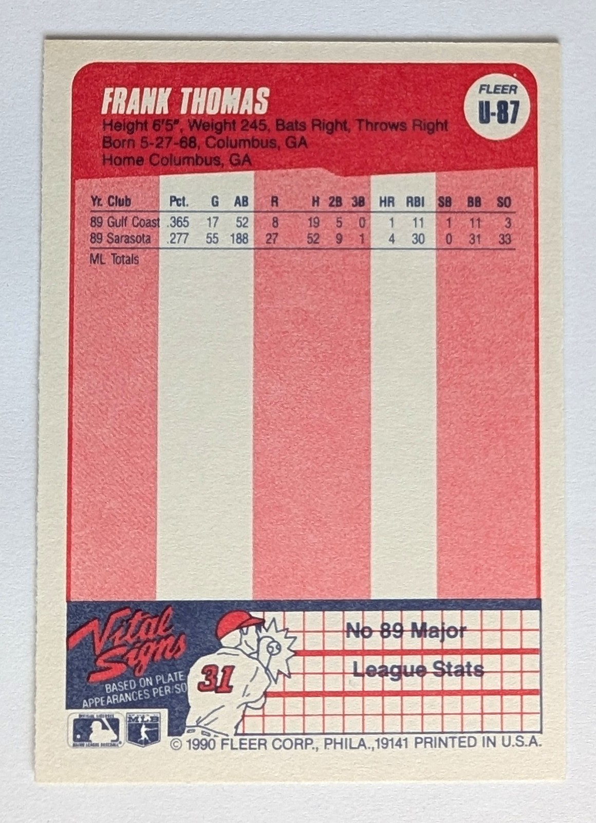 1990 Fleer Update- Frank Thomas #U-87- Chicago White Sox- MINT