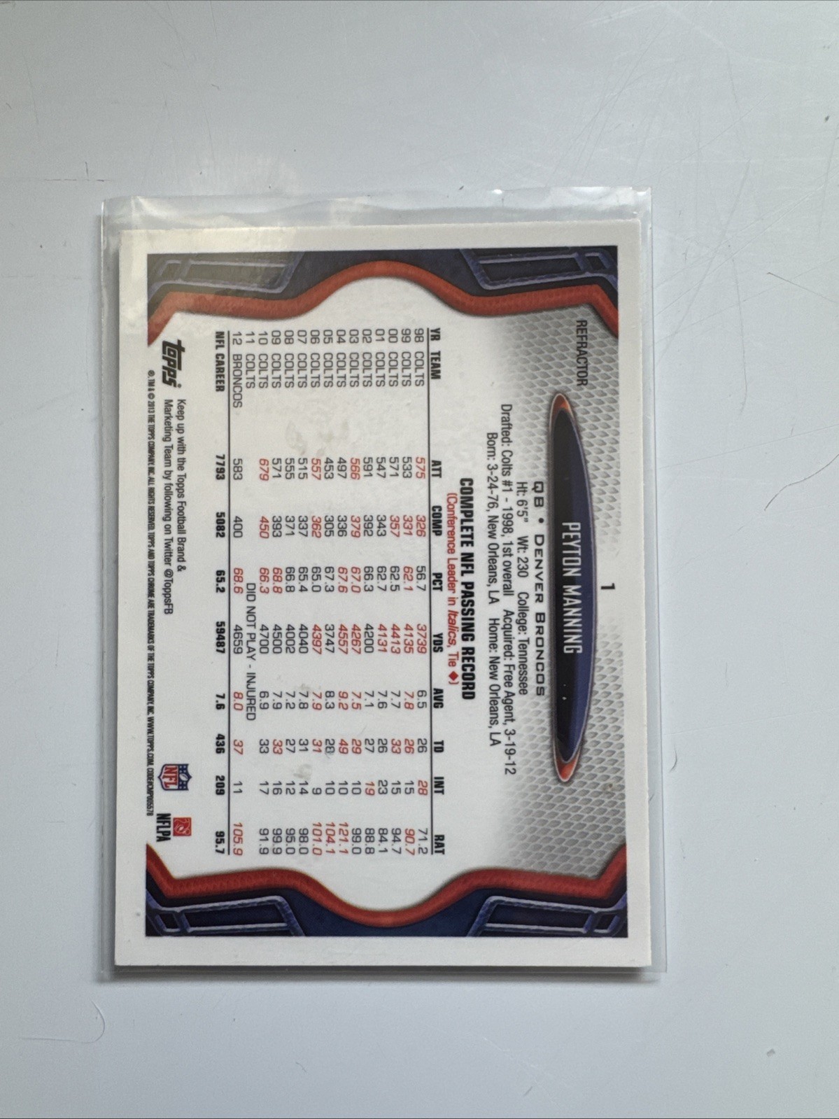 2013 Topps Chrome – Peyton Manning #1 Blue Wave Refractor