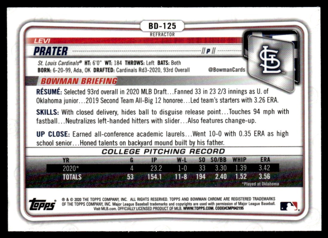 LEVI PRATER 2020 BOWMAN DRAFT CHROME REFRACTOR RC ST. LOUIS CARDINALS #BD-125