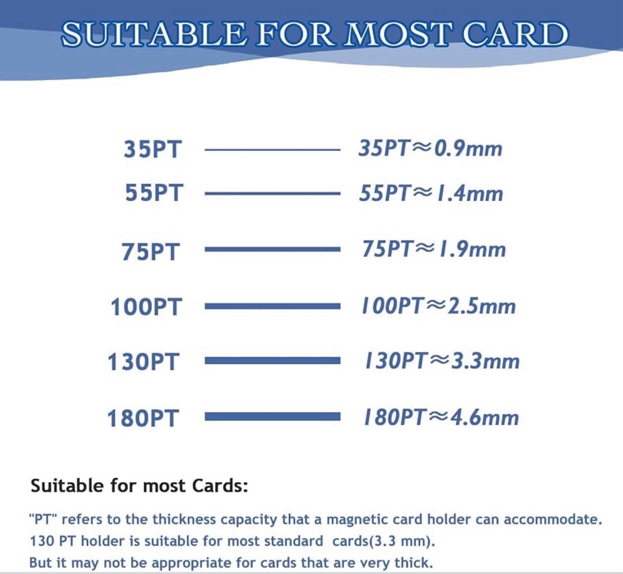 50 Pcs 100 Pt Acrylic Magnetic Card Holders One Touch Card Holder