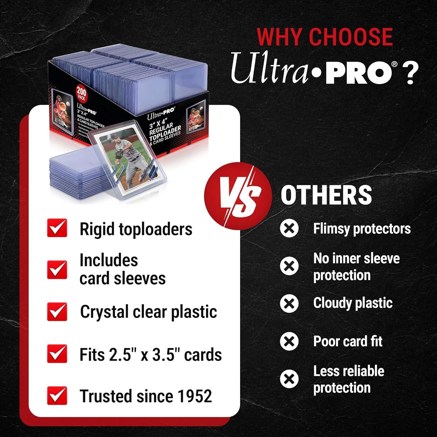 Standard Size Card Protectors, 3×4 Clear Toploaders with 200 Sleeves Included