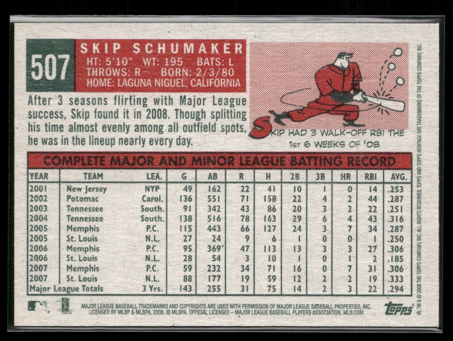 2008 Topps Heritage High Number – Skip Schumaker #507 STL Cardinals NM