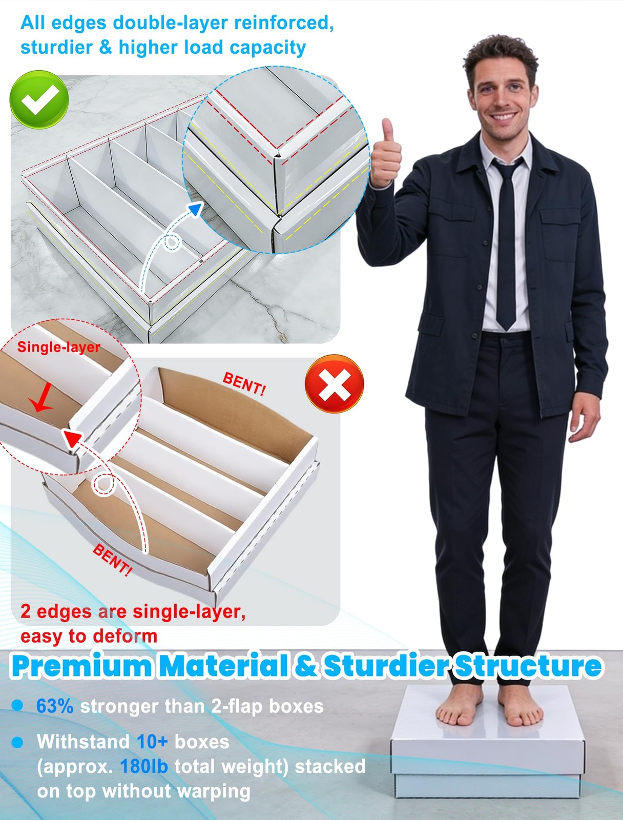 4-PACK Trading Card Storage -5 Row 5000ct TCG Corrugated Cardboard Storage , …