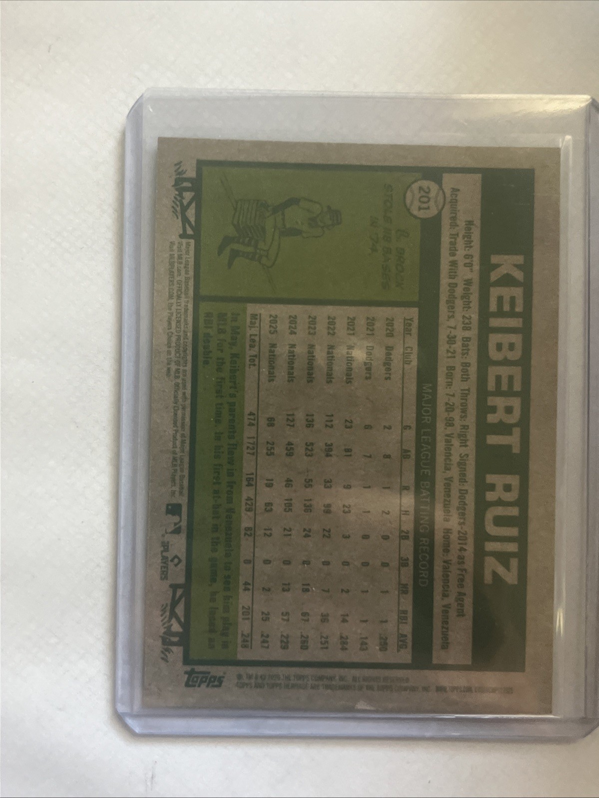 2026 Topps Heritage #201 Keibert Ruiz Chrome Green Refractors #/99
