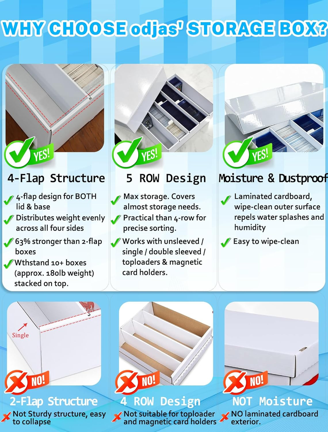 4-PACK Trading Card Storage Box -5 Row 5000Ct TCG Corrugated Cardboard Storage B