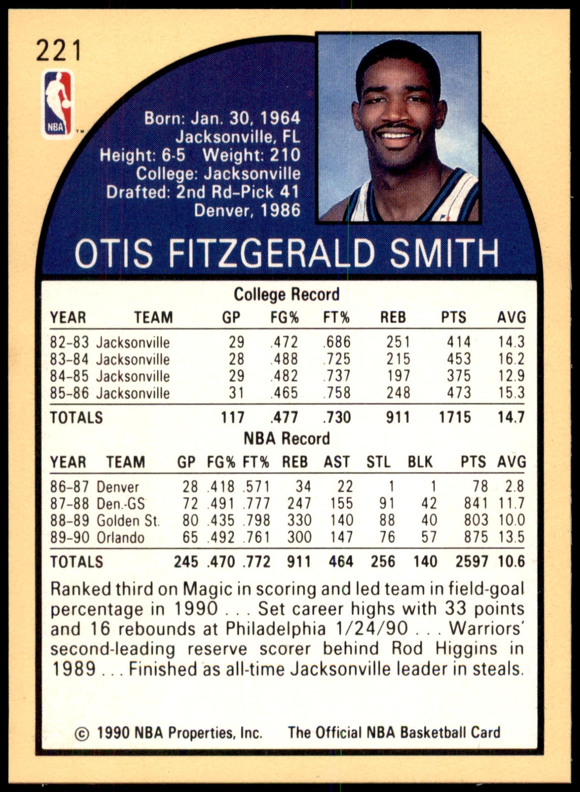 Otis Smith #221 1990-91 Hoops