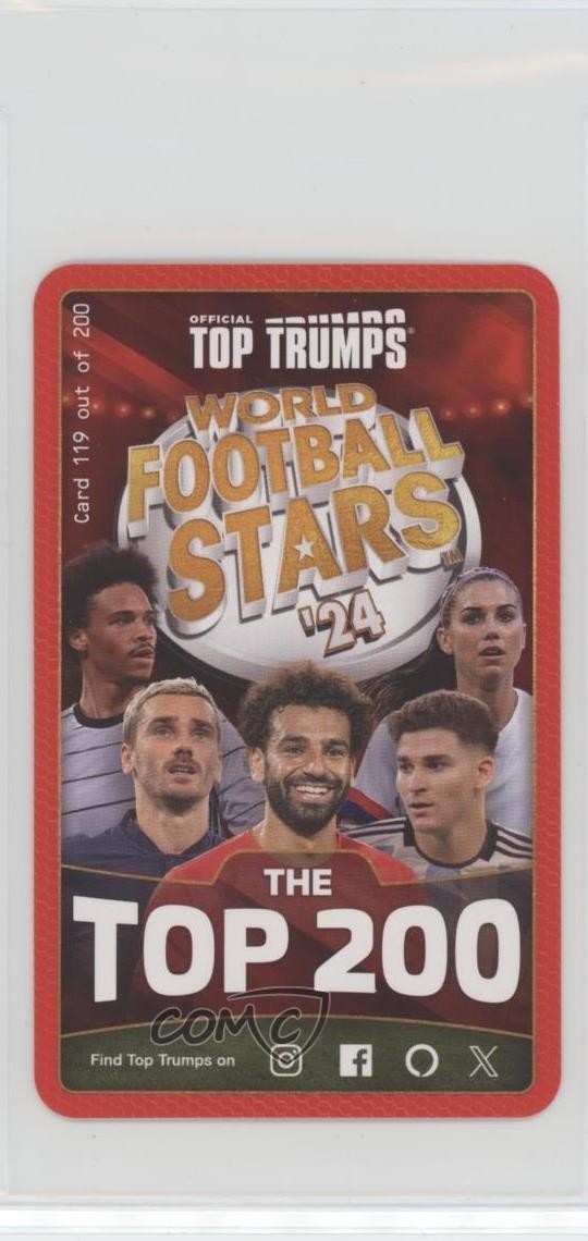 2024 Top Trumps The Top 200 Alex Morgan #119 9l4