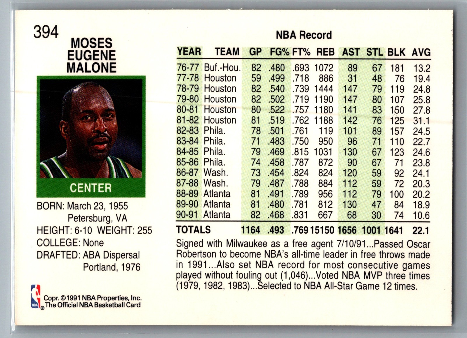 1991-92 NBA Properties Moses Malone [Base] Base Set