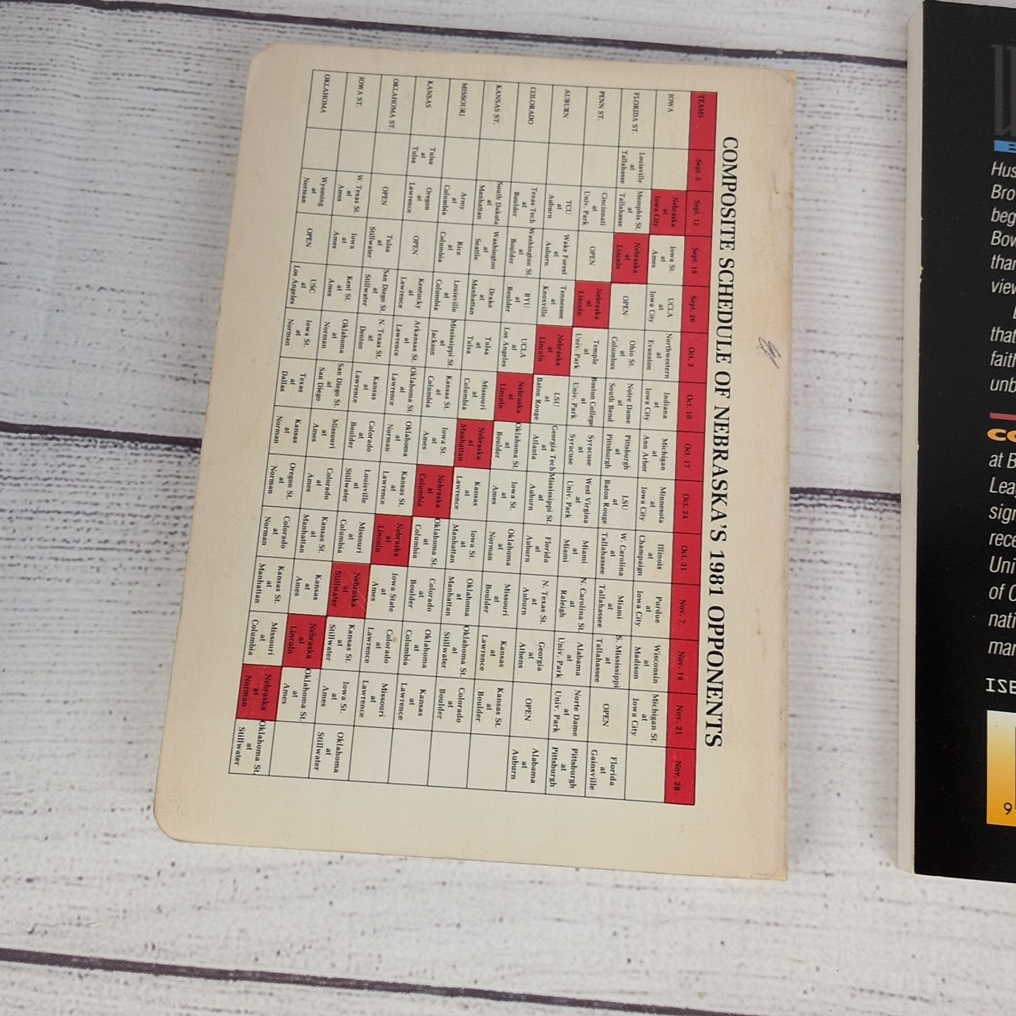 Cornhuskers Books 1981 NEBRASKA FOOTBALL MEDIA GUIDE Unfinished Business Signed