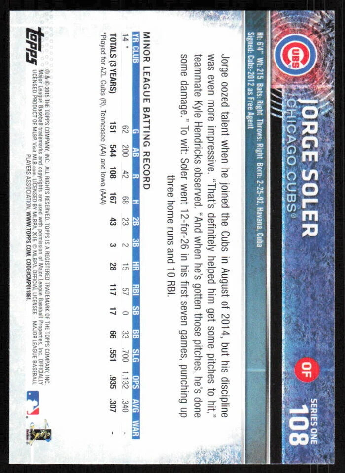 2015 Topps Baseball # 108 JORGE SOLER RC Rookie Chicago Cubs