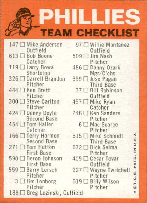 1973 TOPPS Blue Team Checklists Unmarked – You Pick. VG to NRMT
