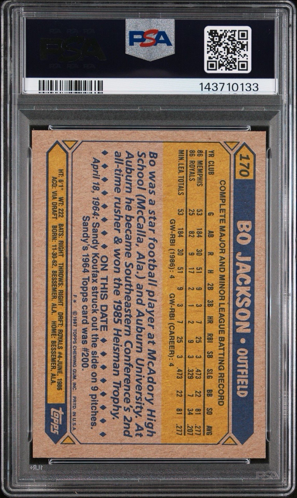 1987 Topps Bo Jackson Future Stars #170 PSA 9 MINT Kansas City Royals