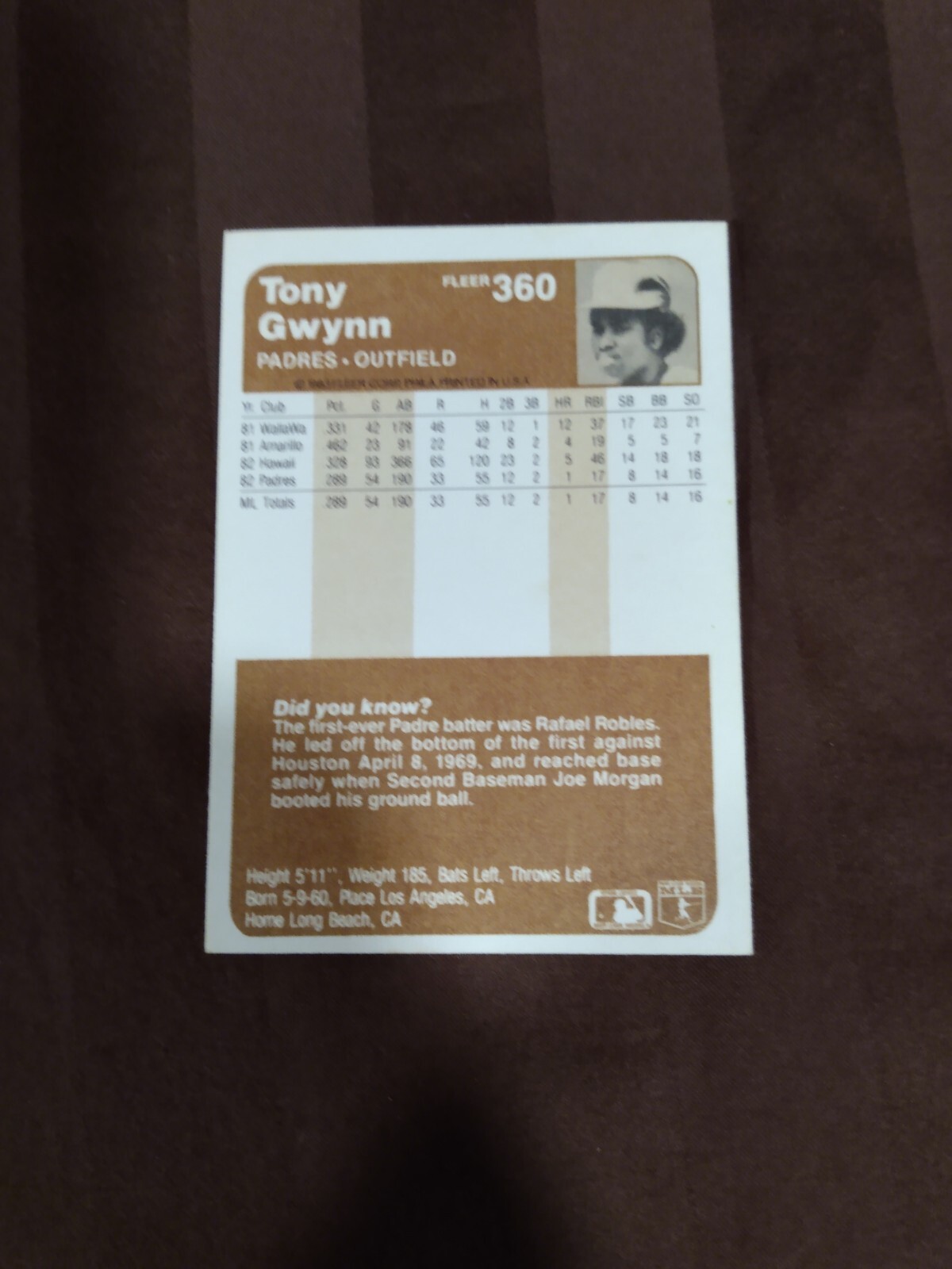 Tony Gwynn 1983 Fleer Rookie Card #360
