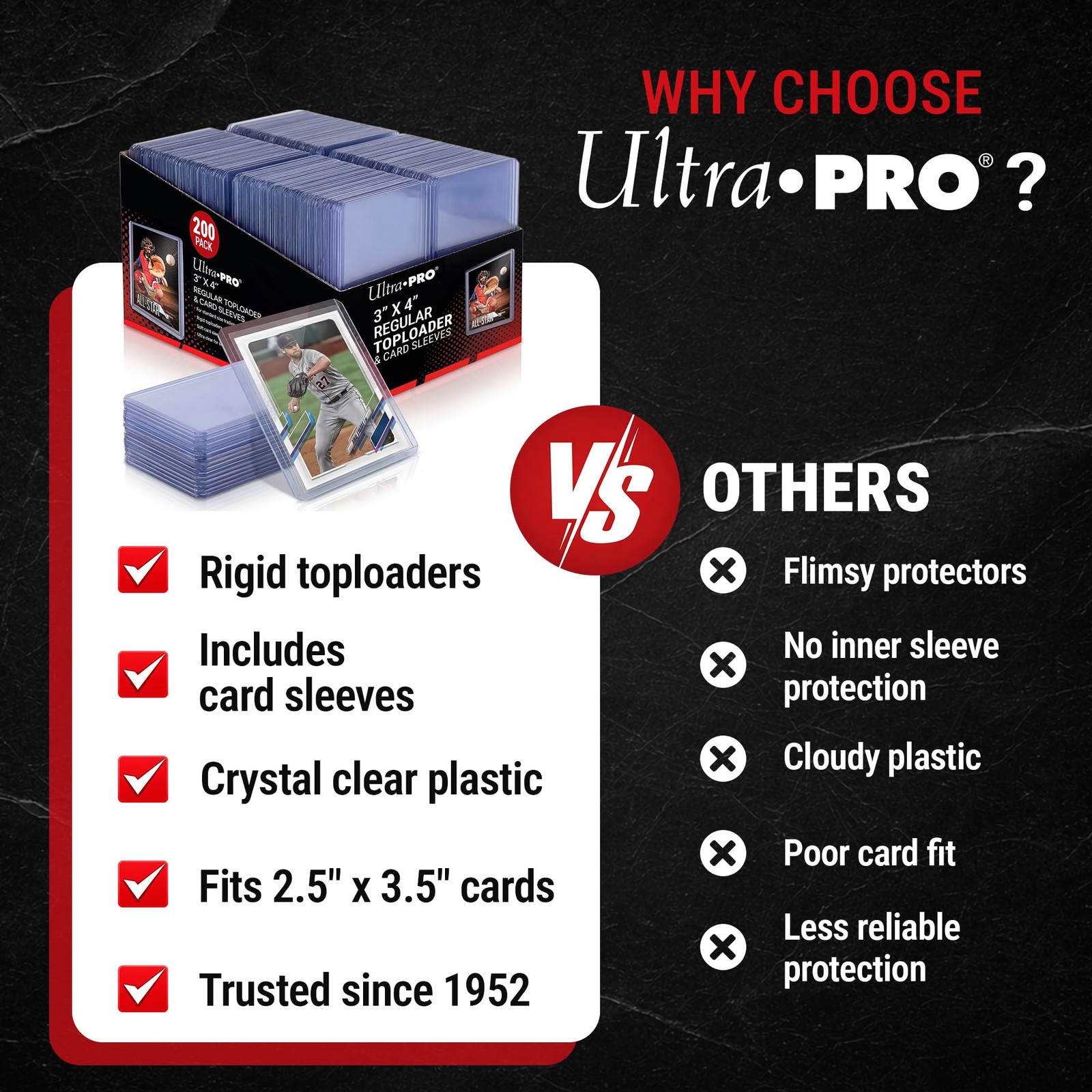 Ultra PRO 3 x 4 Clear Regular Toploaders for Cards with Card Sleeves Bundle