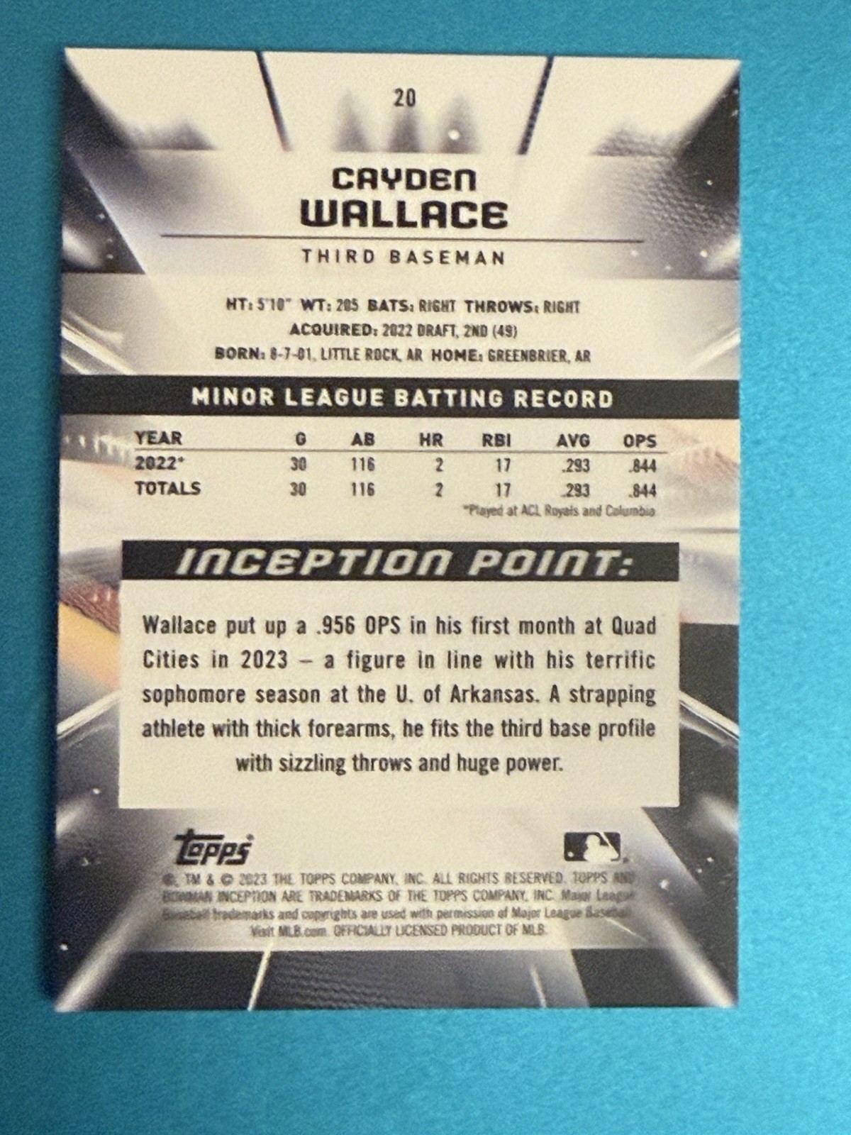 Cayden Wallace 2023 Bowman Inception – #20 Blue Foil /99 (RC) 🔥
