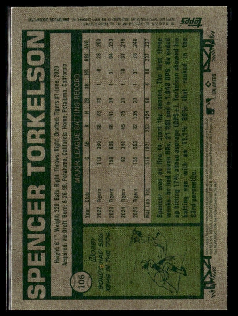 2026 Topps Heritage 106 Spencer Torkelson Detroit Tigers Short Print SP