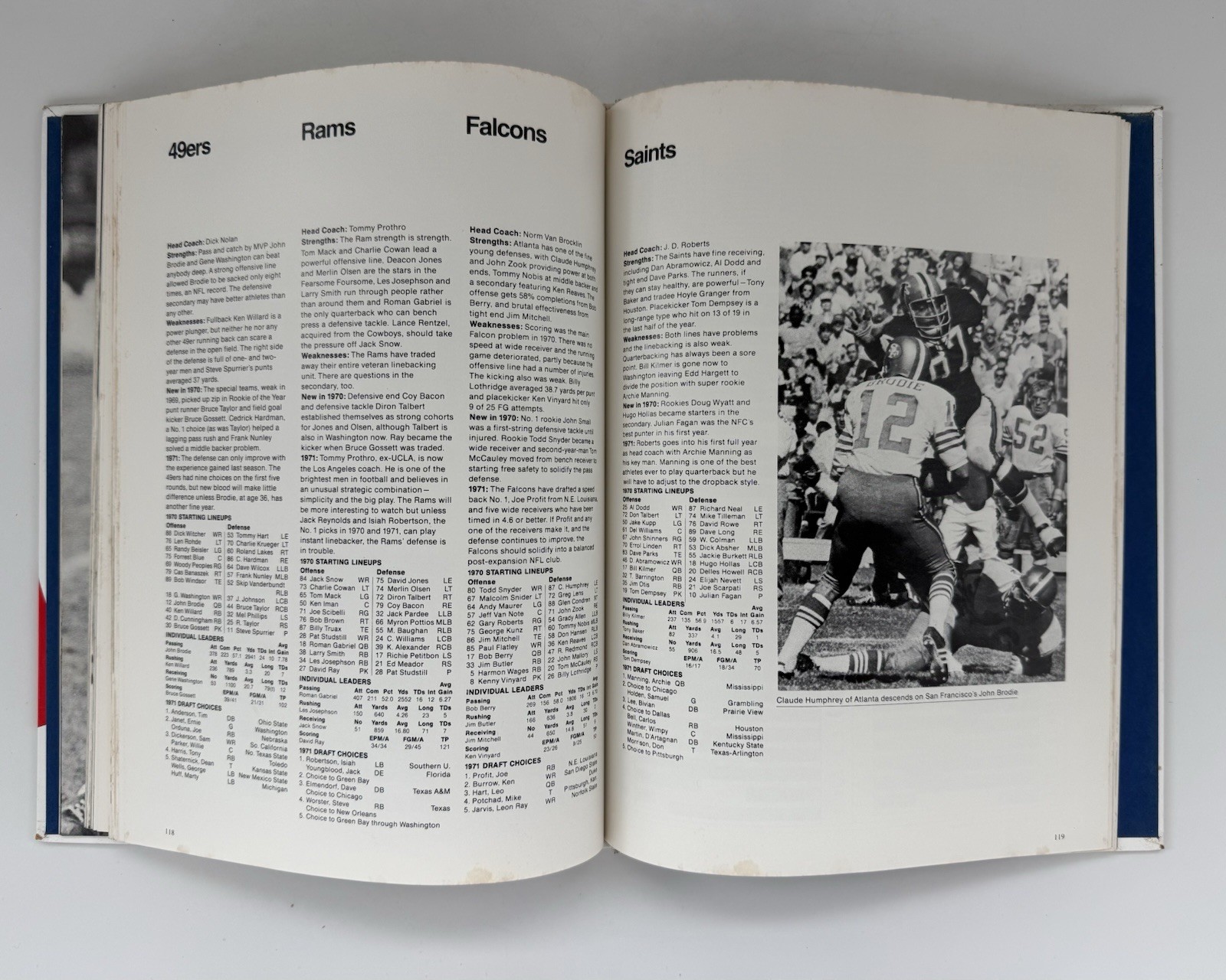 Prolog ’71 Bob Oates Jr. National Football League Annual NFL 1971 Hardcover