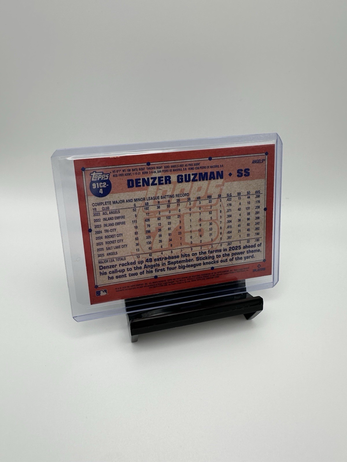 2026 TOPPS Series 2 91C2-4 Denver Guzman Angels Silver Pack Aqua /199