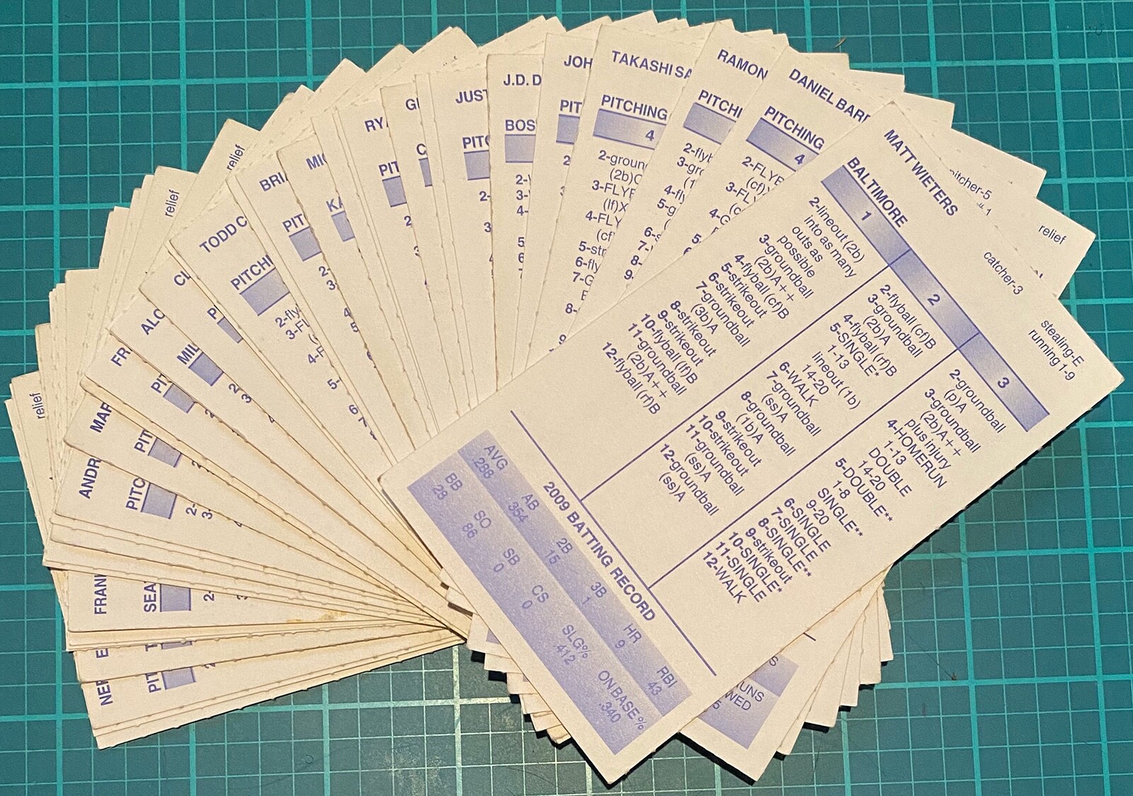 STRAT-O-MATIC BASEBALL CARD SINGLES, 2009 SEASON, SADV, $2.00 PER CARD, VG to EX
