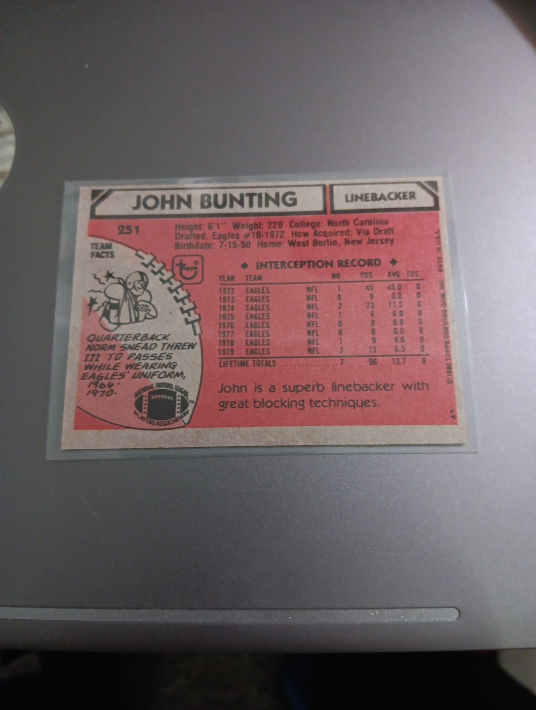 1980 Topps – John Bunting #251