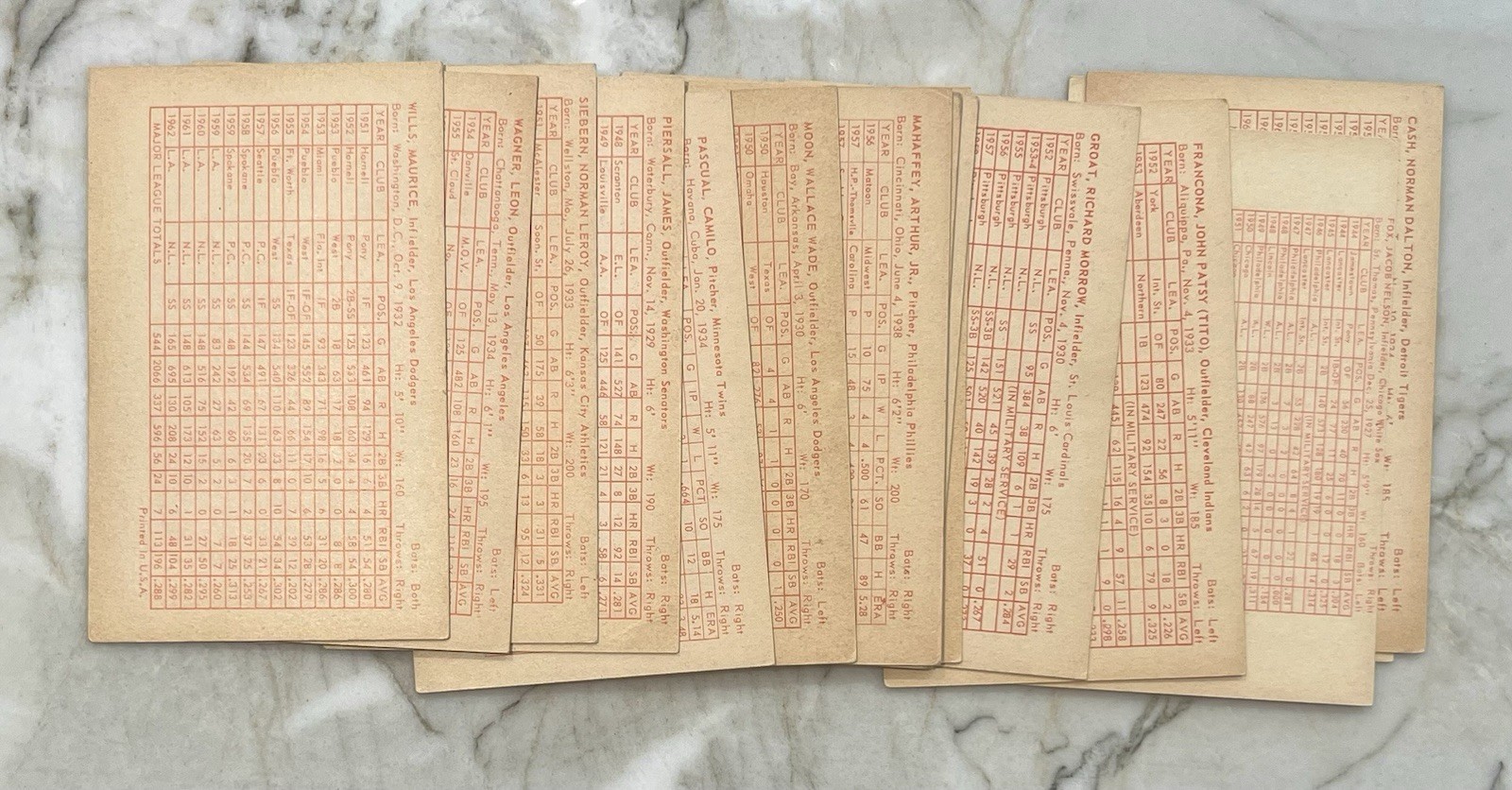 1963 Exhibit Supply Red Stat Back Lot (15) Low-Mid Grade