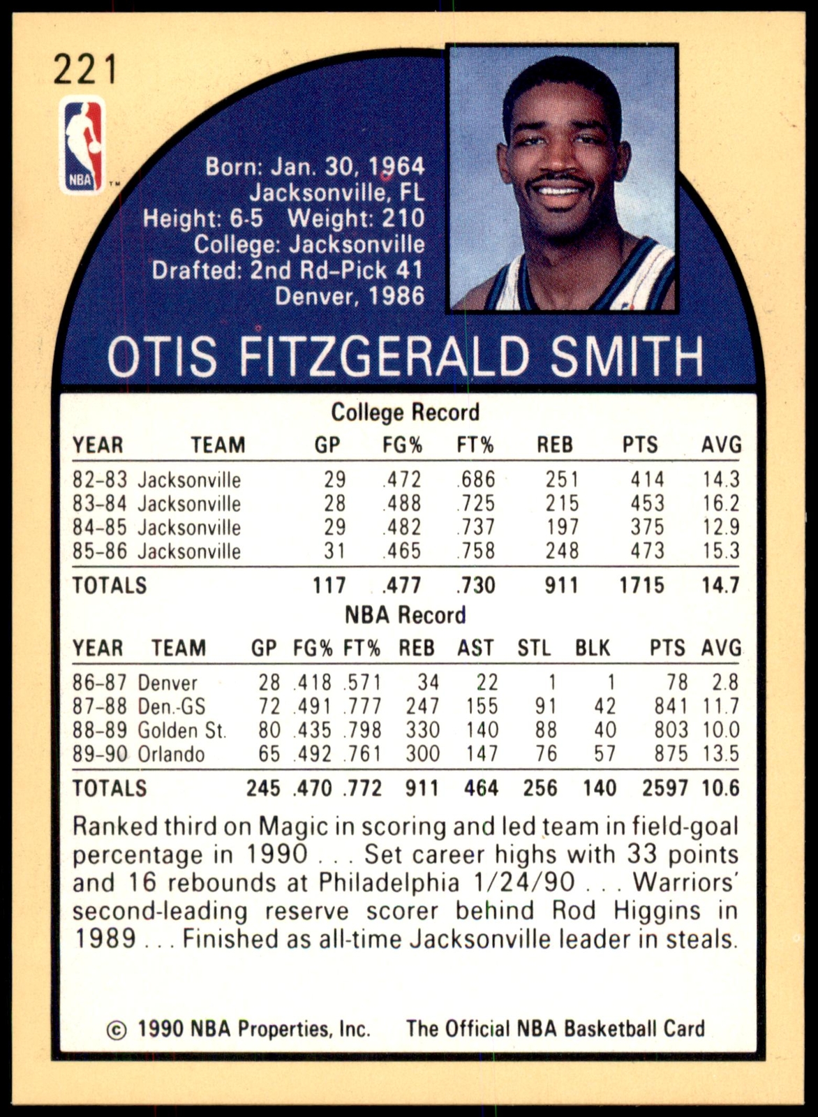 Otis Smith #221 1990-91 Hoops