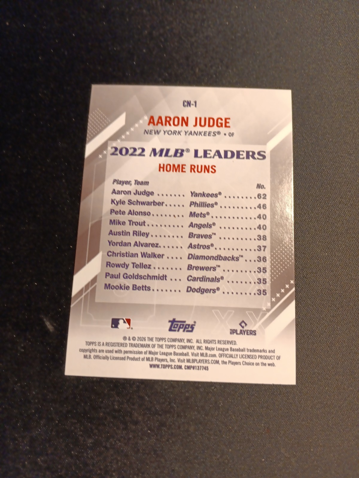 AARON JUDGE 2026 Topps Series 2 ⚾️ 2022 Home Run Leaders # CN-1 PINK HOLO SSP